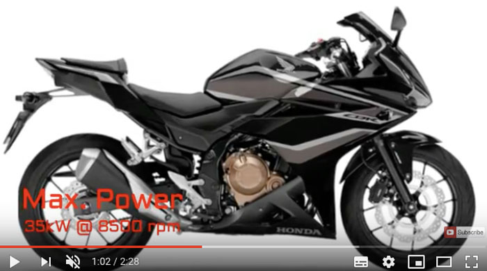 Video Honda CBR 500R Terbaru, Desain Bodi Berani dan Sporti